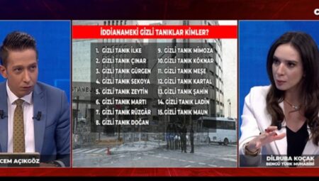 CHP'nin sorusuna MHP'nin yayın organından yanıt geldi