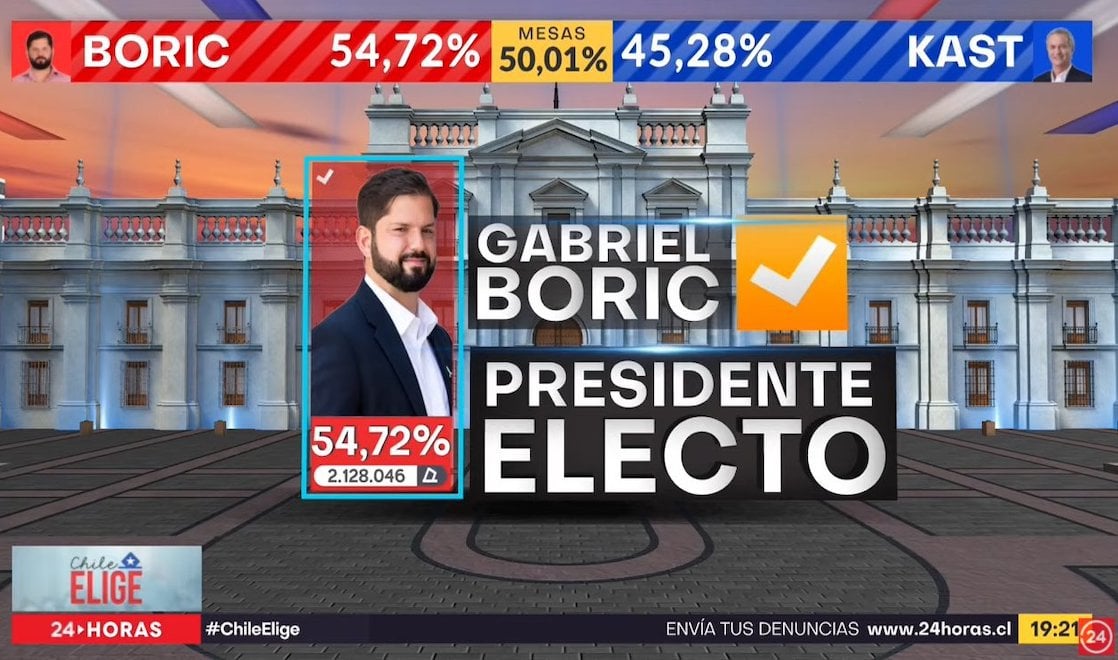 Solun zaferi: Gabriel Boric Şili'nin Başkanı