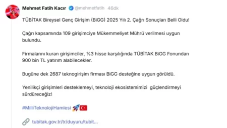 TÜBİTAK BiGG 2025 Çağrısı Sonuçlandı