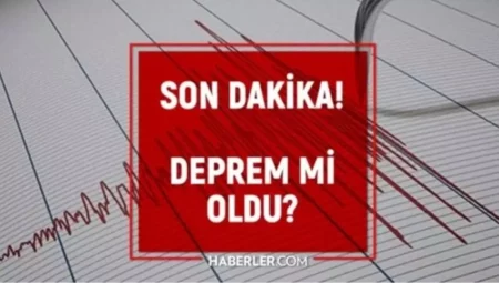 Bursa'da deprem mi oldu? SON DAKİKA! 18 Kasım Bursa'da az önce nerede deprem oldu?