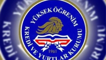 KYK yattı mı, KYK burs kredi ne zaman yatacak?