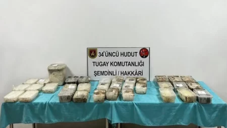 İran Hudut Hattında 81 Kilo Uyuşturucu Ele Geçirildi